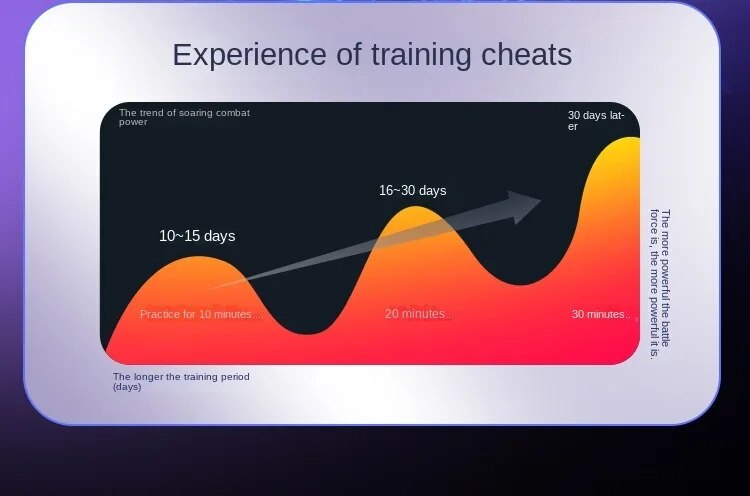 Âm Đạo Giả Leten X Speed Kích Thích Tột Đỉnh Cho Nam
