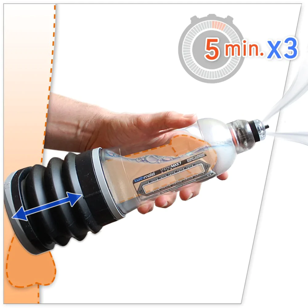 Máy tập dương vật Bathmate Hydromax 9 tăng kích thước hiệu quả
