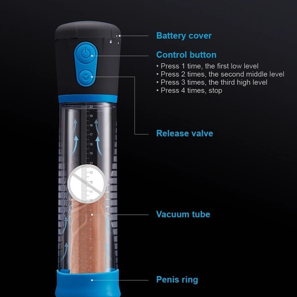Máy tập tăng kích thước dương vật Men PowerUp hút chân không hiệu quả Máy tập tăng kích thước dương vật Men PowerUp hút chân không hiệu quả