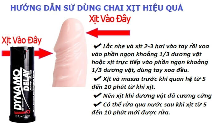Chai xịt Dynamo Delay Mỹ tăng thời gian quan hệ an toàn hiệu quả Chai xịt Dynamo Delay Mỹ tăng thời gian quan hệ an toàn hiệu quả