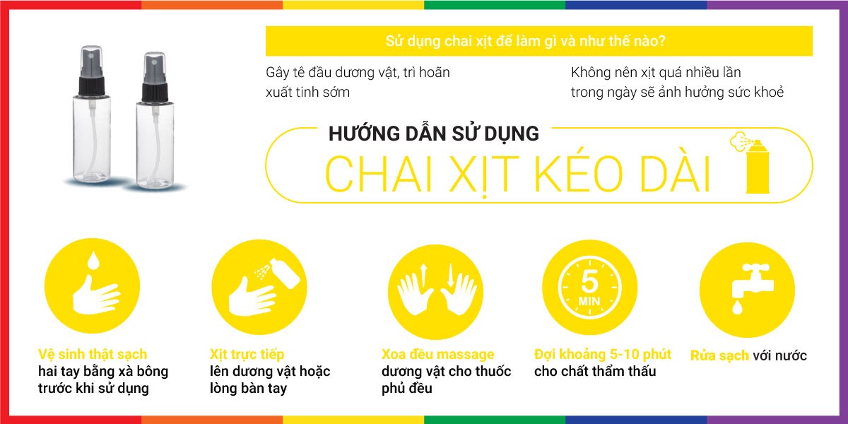 Chai xịt Longtime Thái Lan 5ml tăng cường bản lĩnh nam Chai xịt Longtime Thái Lan 5ml tăng cường bản lĩnh nam