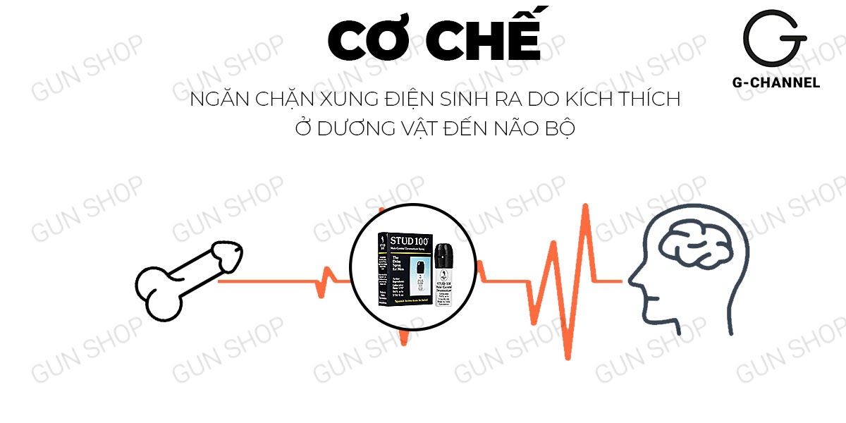 Chai xịt Stud 100 chính hãng kéo dài thời gian tăng cường bản lĩnh nam Chai xịt Stud 100 chính hãng kéo dài thời gian tăng cường bản lĩnh nam