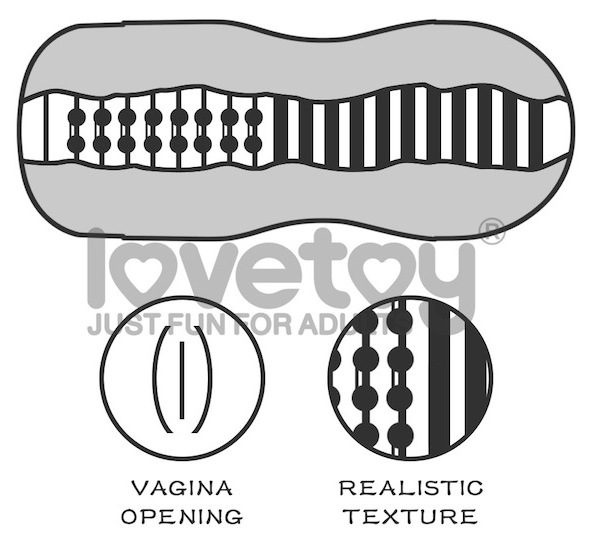 Cốc thủ dâm Lovetoy Vagina silicon mềm mại giá rẻ cho nam