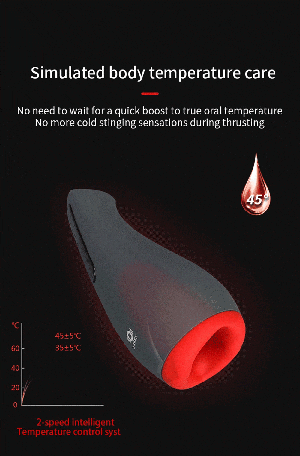 AirTurn 2 OTouch Máy bú mút rung hút co bóp đa năng tiện lợi