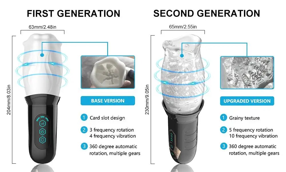 Máy Thủ Dâm Nam Tự Động Bú Hút Tập Luyện Dương Vật To Dài