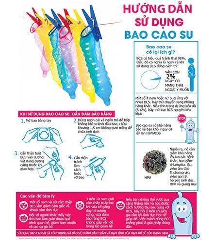Bao cao su Sagami Xtreme Dots gân gai siêu mỏng Hộp 10 cái