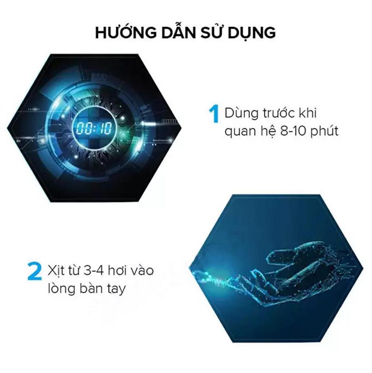 Chai xịt Viga 50000 chống xuất tinh sớm tăng cường thời gian quan hệ