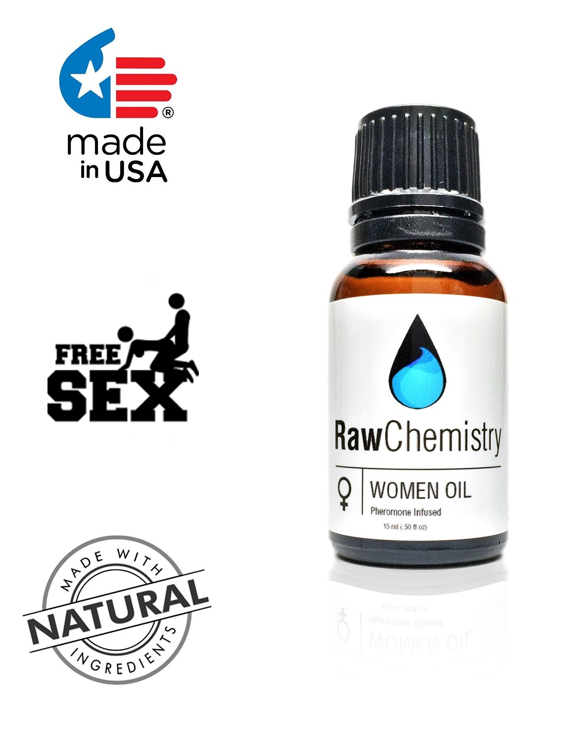 Nước Hoa Raw Chemistry Nam Giới Chính Hãng Kích Thích Ham Muốn
