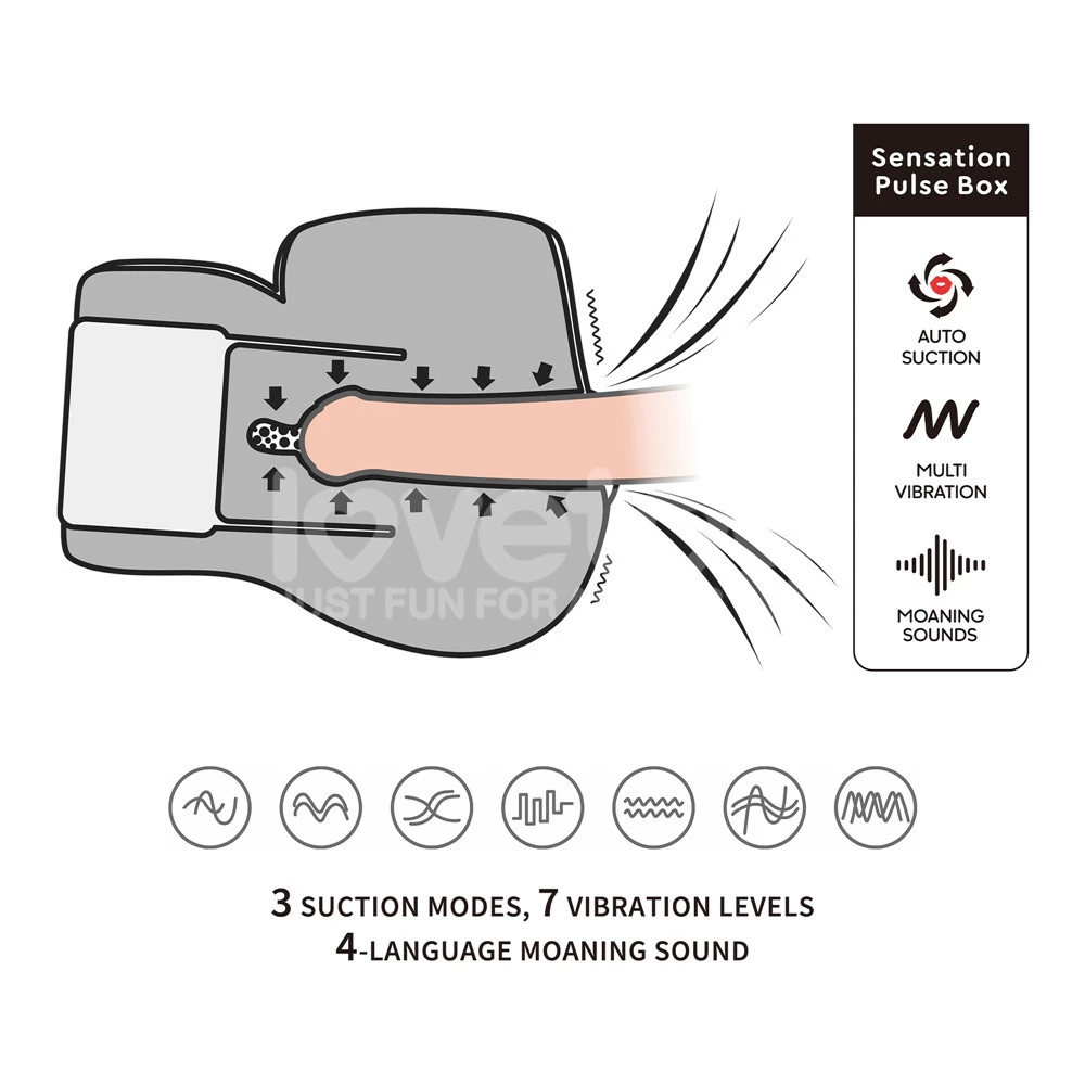 Lovetoy Streetgirl Sensation Pulse mông giả rung hút kèm tiếng rên sướng Lovetoy Streetgirl Sensation Pulse mông giả rung hút kèm tiếng rên sướng