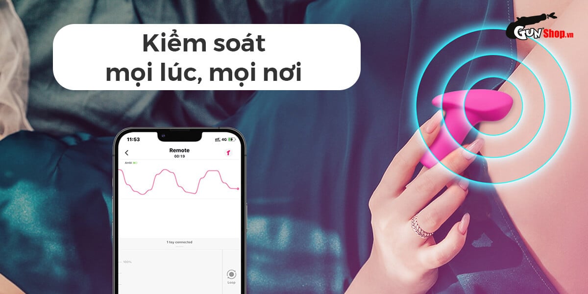 Máy Massage Điểm G Lovense Ambi App Điện Thoại Kích Thích