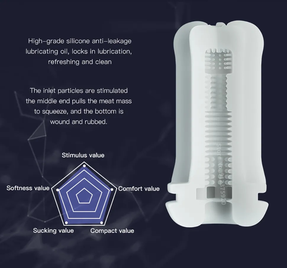 Âm đạo giả Fanle Aix rung mạnh co bóp bú hút kích thích