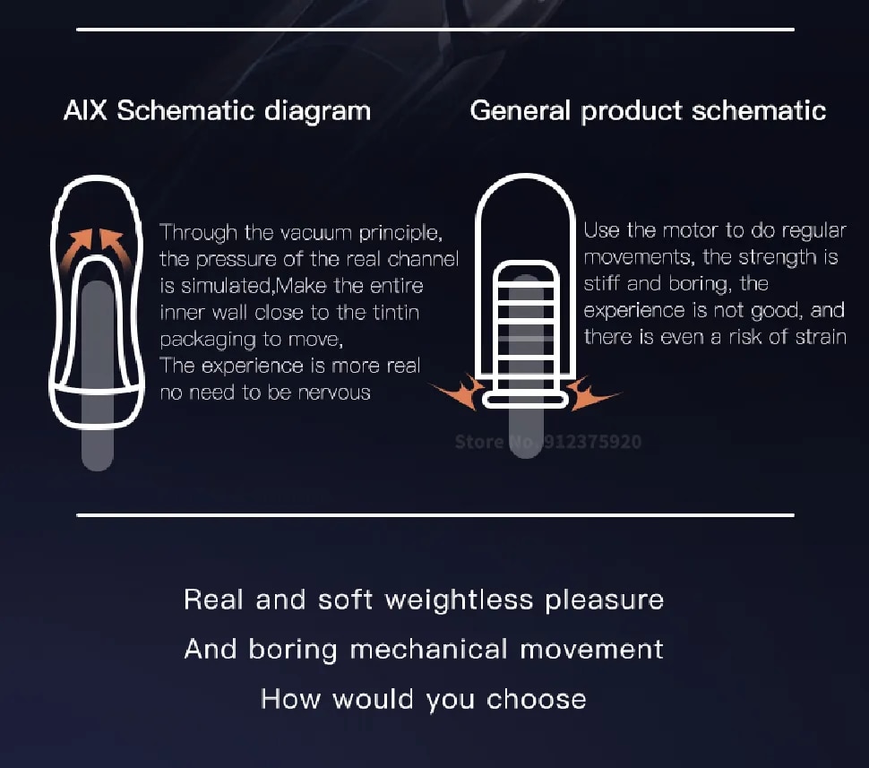 Âm đạo giả Fanle Aix rung mạnh co bóp bú hút kích thích