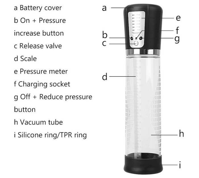 Máy tập dương vật tự động Penis Pump tăng size kéo dài thời gian