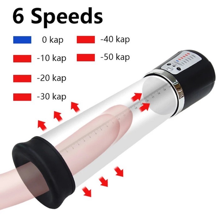 Máy tập dương vật tự động Penis Pump tăng size kéo dài thời gian