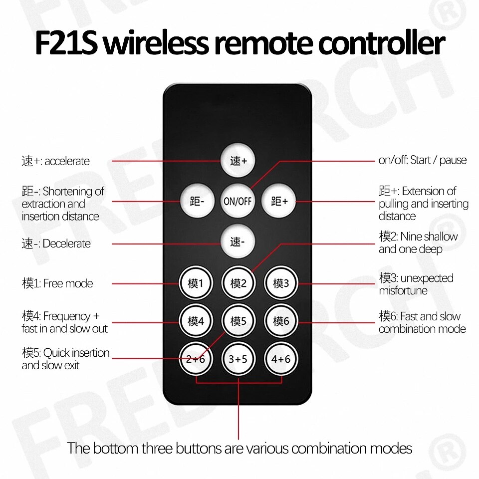 Máy làm tình tự động 2 đầu FREDORCH F21S điều khiển app cao cấp