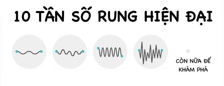 Dương Vật Giả Thỏ 2 Đầu Rung Gắn Quần Lilo We Love Kích Thích