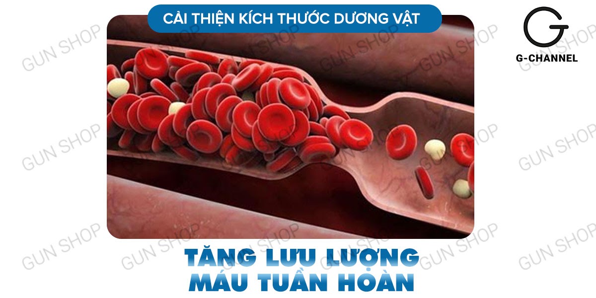 Maxman chính hãng tăng cường sinh lý nam kéo dài thời gian hộp 10 viên Maxman chính hãng tăng cường sinh lý nam kéo dài thời gian hộp 10 viên