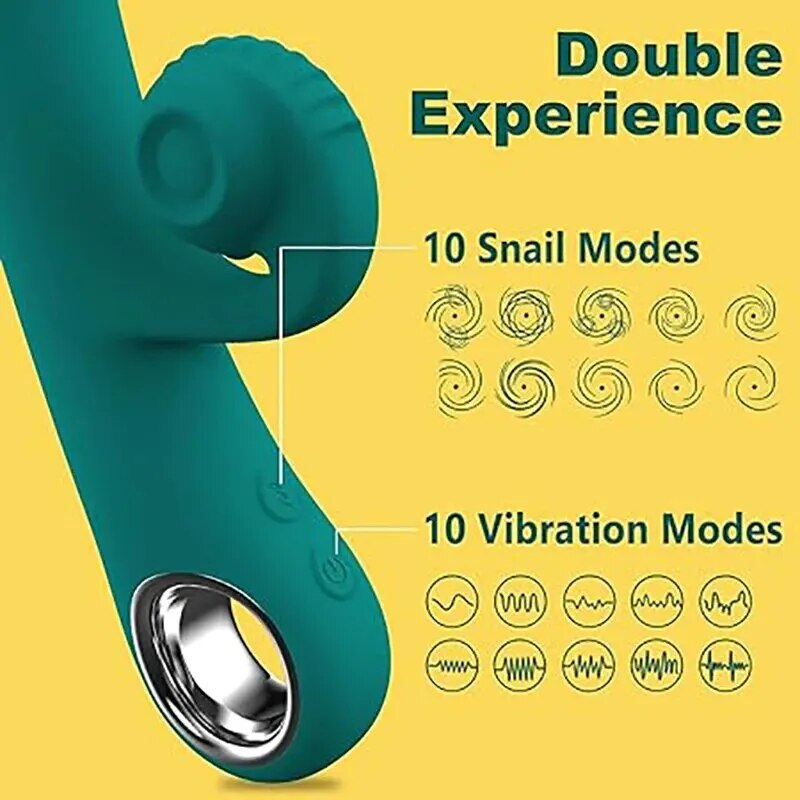  Địa chỉ bán Dương vật giả đa năng rung mạnh nhánh phụ nhiều gân gai hình ốc sên có tốt không?