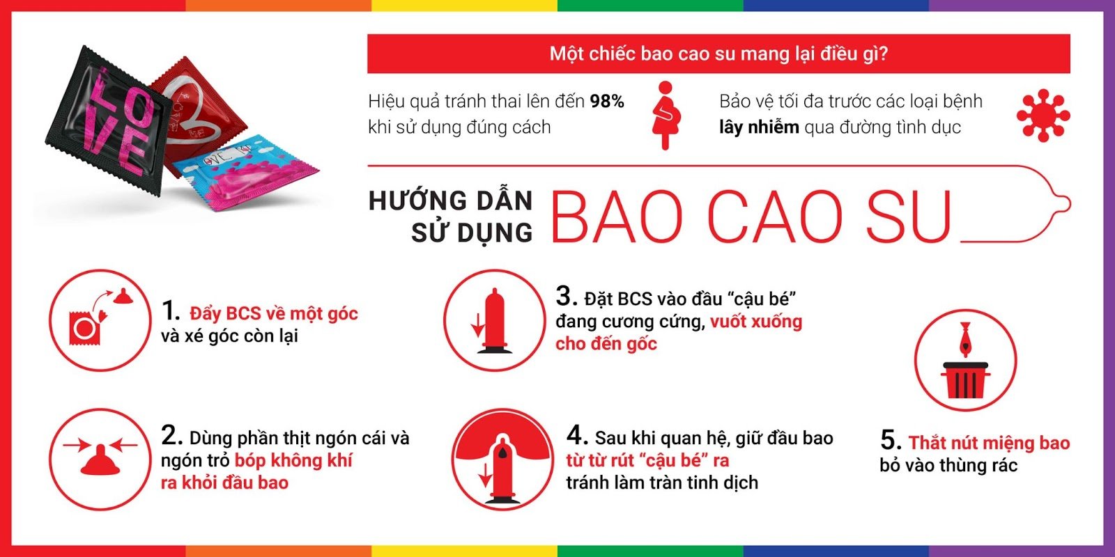 Cung cấp Gel bôi trơn hậu môn nóng ấm - Shell Supermen Warming - Chai 90ml giá rẻ Cung cấp Gel bôi trơn hậu môn nóng ấm - Shell Supermen Warming - Chai 90ml giá rẻ