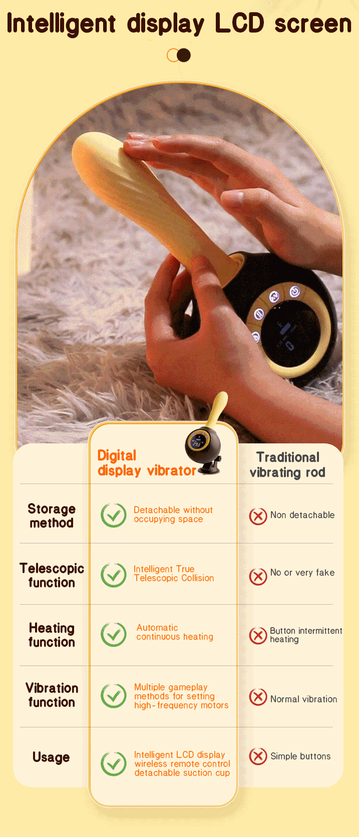  Shop bán Dương vật giả Dildo rung thụt toả nhiệt điều khiển từ xa màn hình LCD tự động tốt nhất