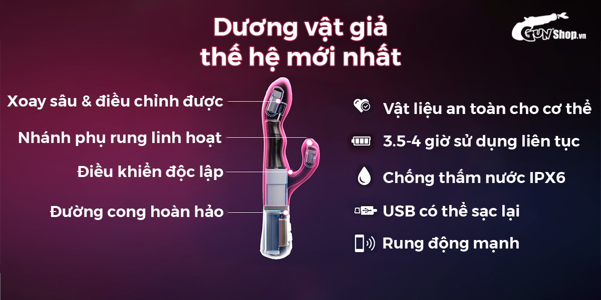  Nhập sỉ Dương vật giả đa năng Lovense Nora điều khiển qua app điện thoại có tốt không?