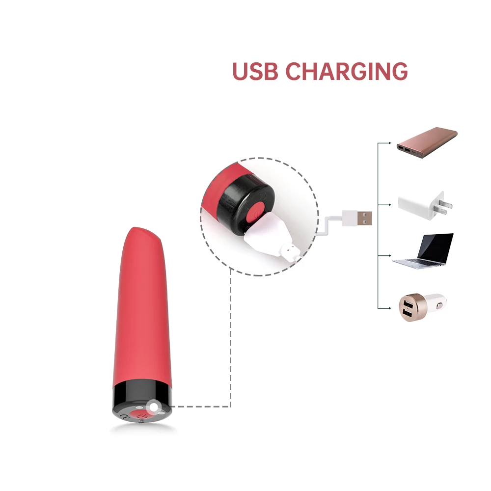 Thông tin Trứng rung thỏi son Magic Motion Awaken mini nhỏ gọn điều khiển qua app bluetooth giá sỉ Thông tin Trứng rung thỏi son Magic Motion Awaken mini nhỏ gọn điều khiển qua app bluetooth giá sỉ