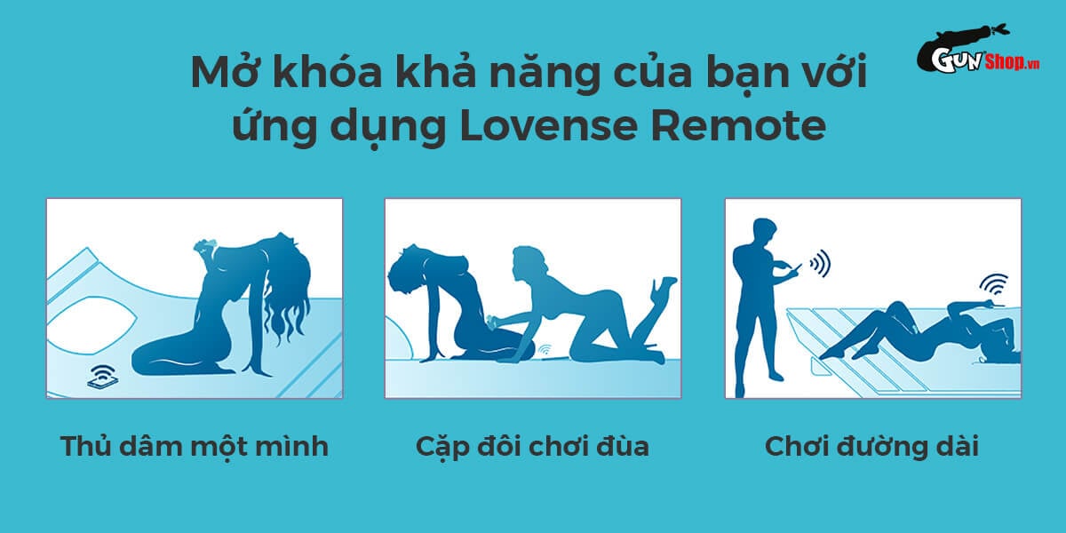 Máy Bú Tự Động Lovense Tenera Điều Khiển App Kích Thích Cực Mạnh