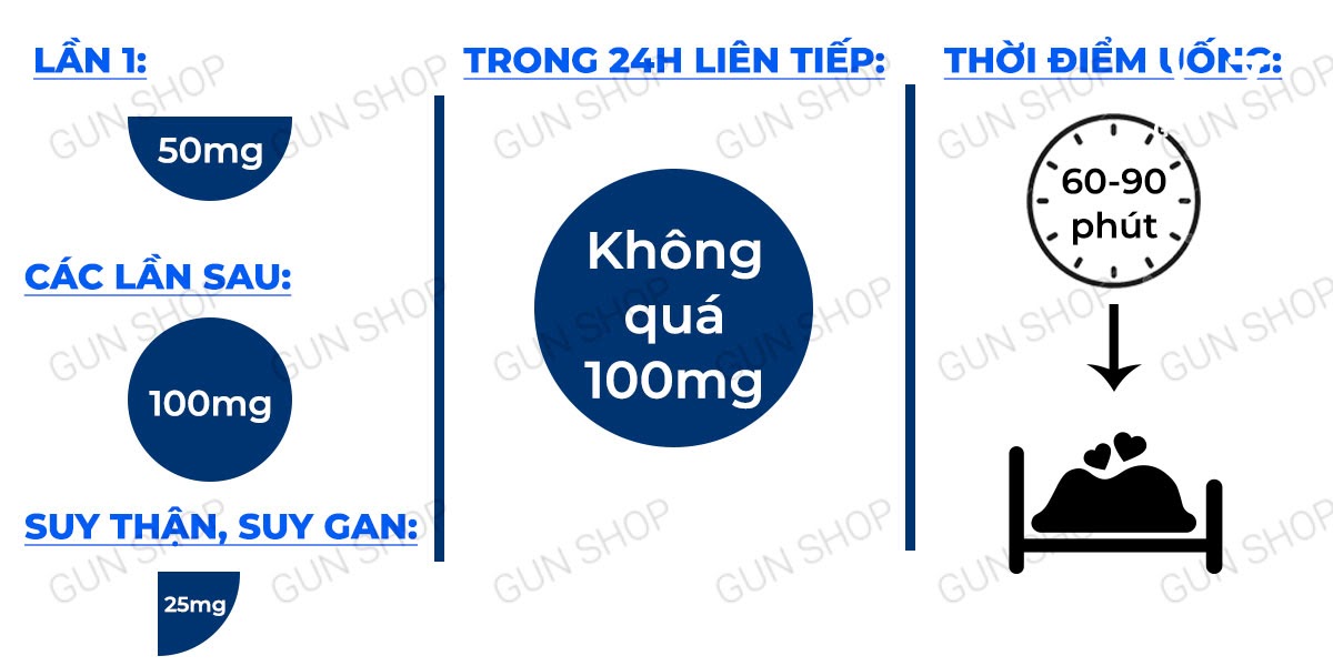 Review Viên uống hỗ trợ cương dương tăng cường sinh lý Majegra - Hộp 4 viên chính hãng Review Viên uống hỗ trợ cương dương tăng cường sinh lý Majegra - Hộp 4 viên chính hãng